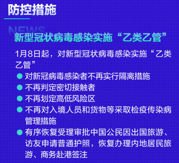 珺牛策略 注意！阳过后有个“免疫紊乱期”，可能持续1-2周