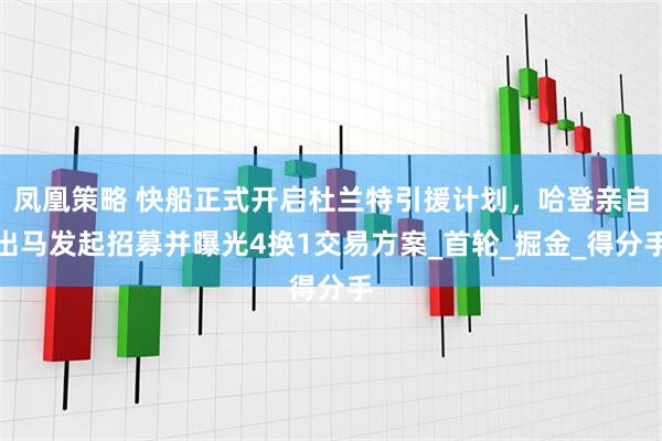 凤凰策略 快船正式开启杜兰特引援计划，哈登亲自出马发起招募并曝光4换1交易方案_首轮_掘金_得分手